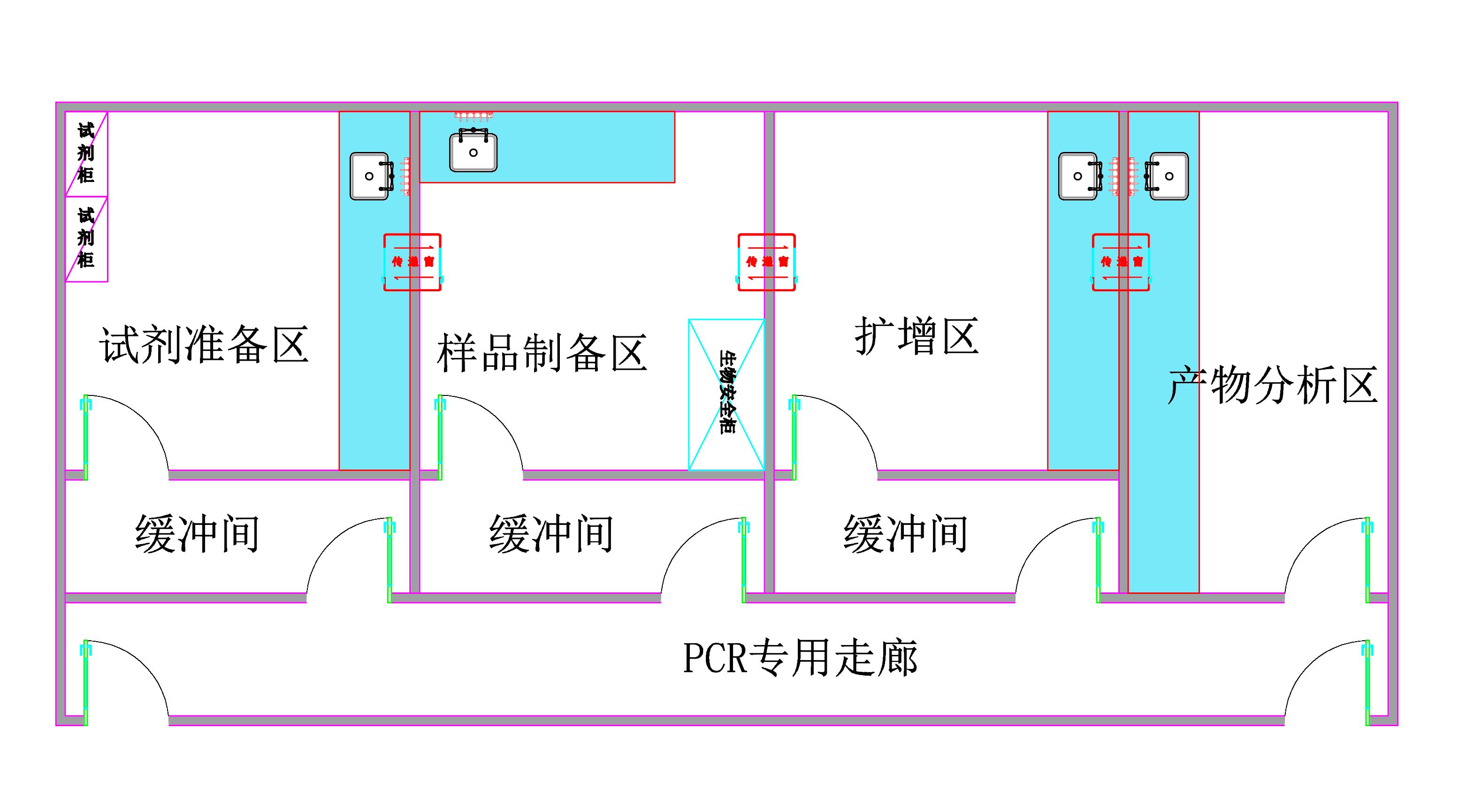 PCR實(shí)驗(yàn)室裝修