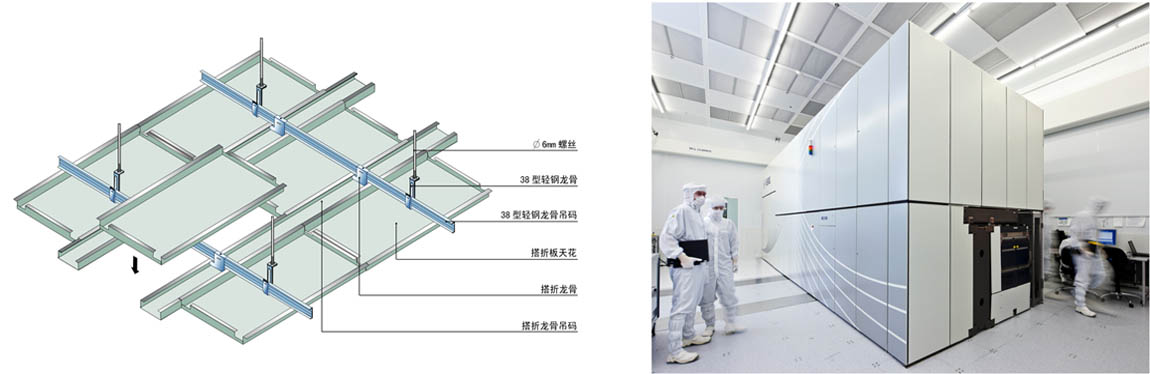 無(wú)塵天花、鋁扣板吊頂